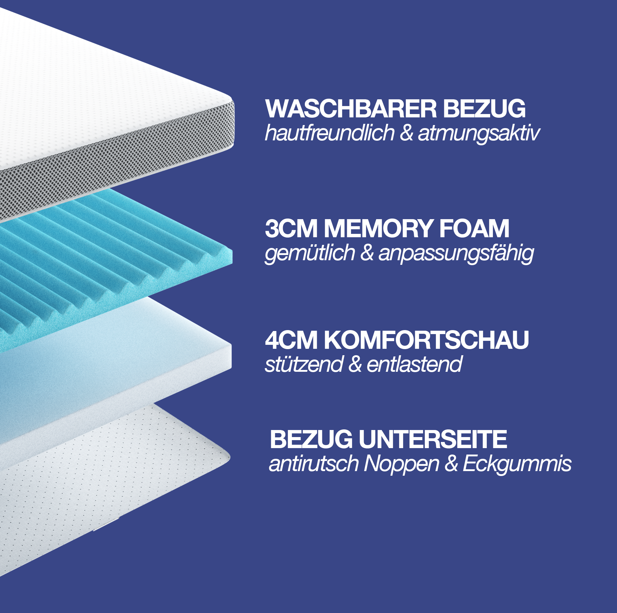 7 Zonen Matratzentopper DUO