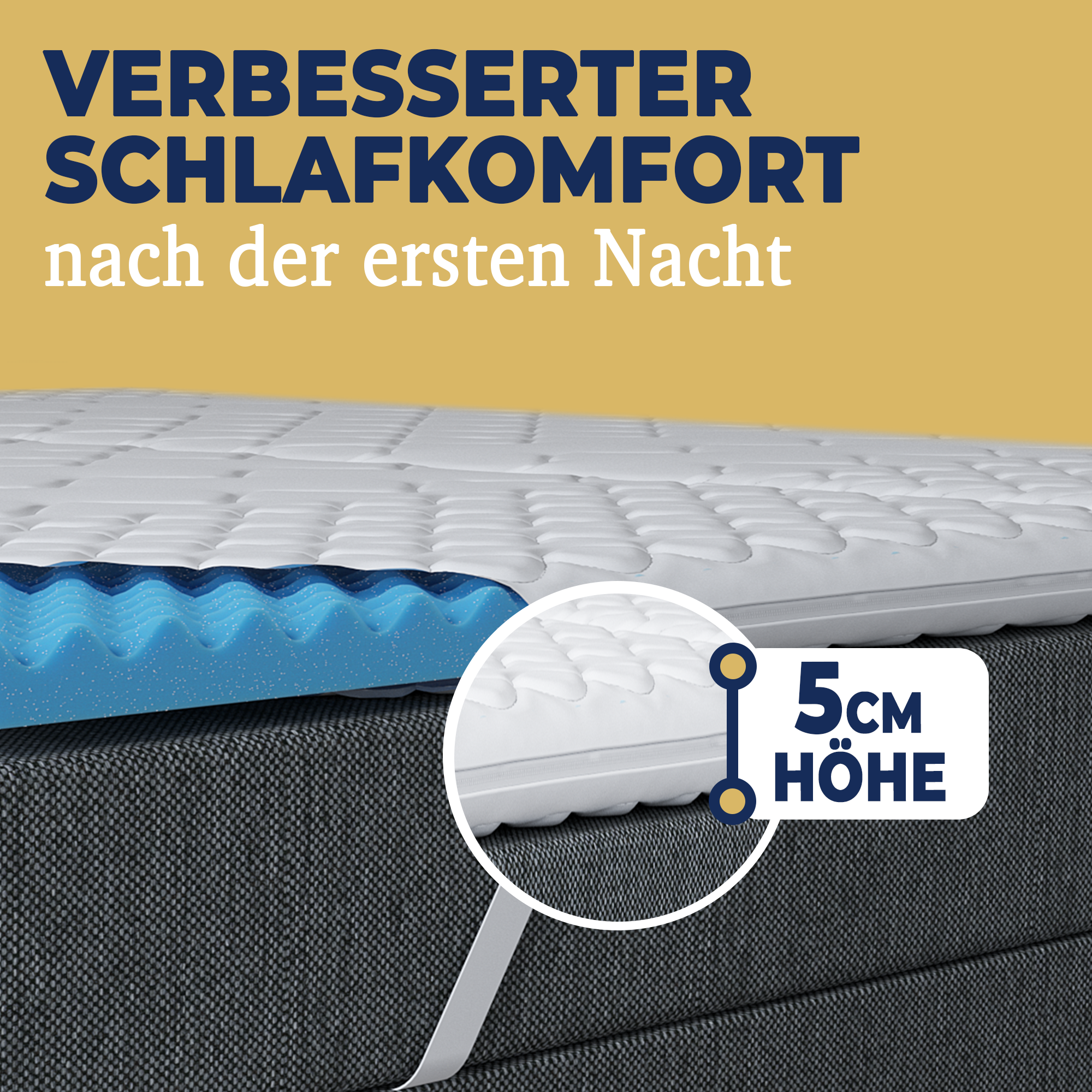 Ergo Fit Matratzentopper
