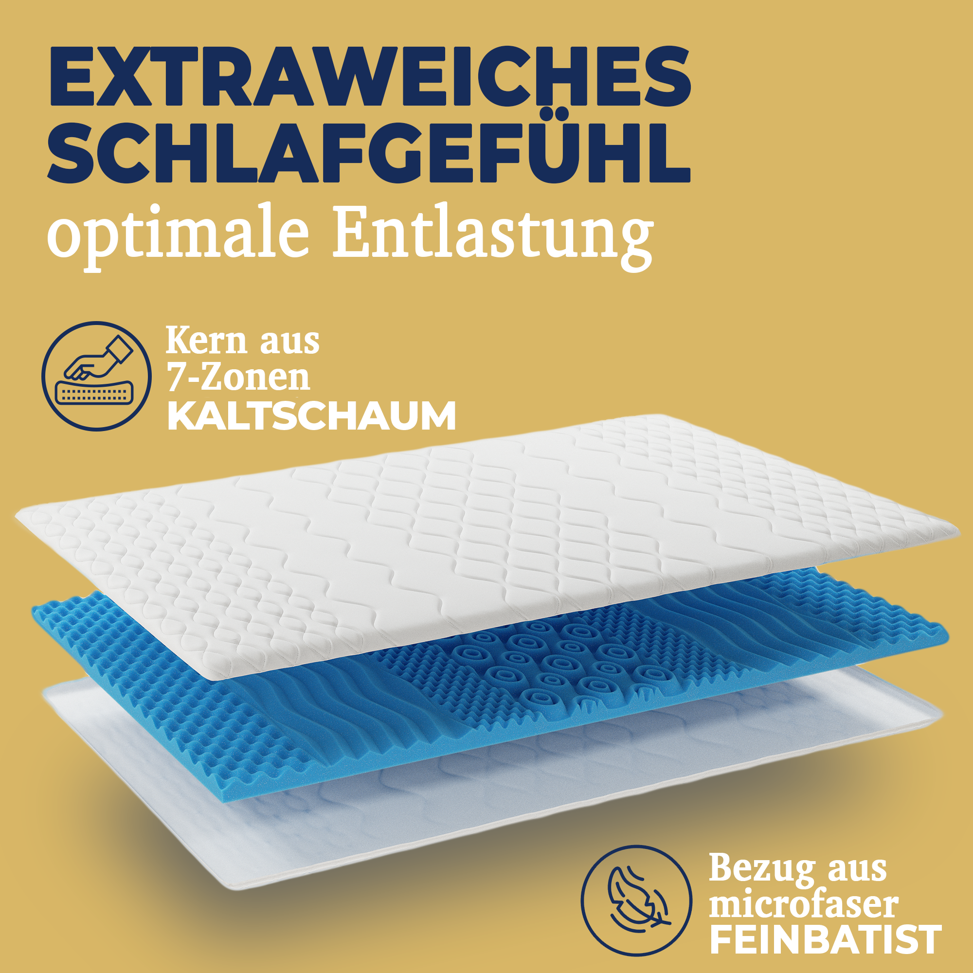 Ergo Fit Matratzentopper