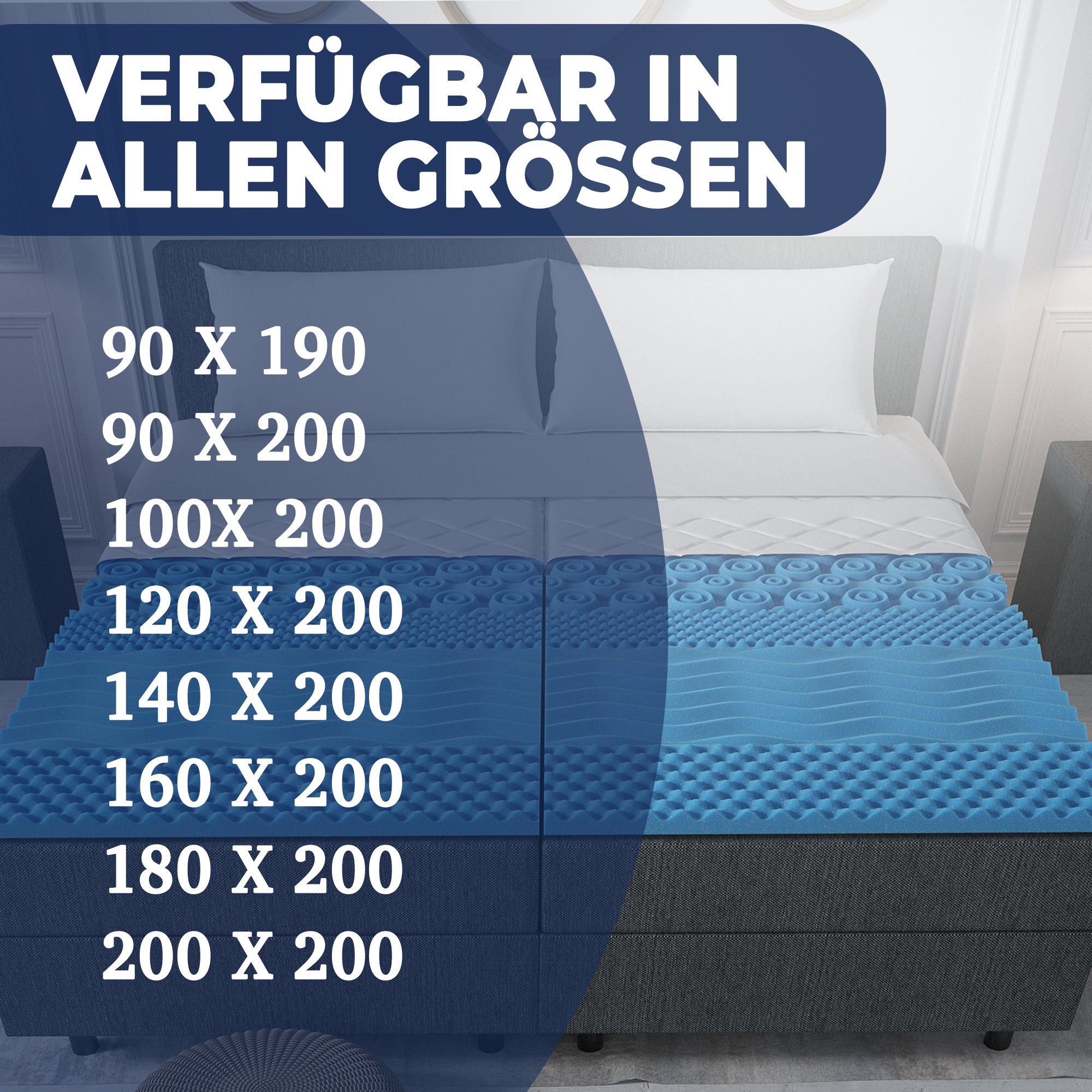 Ergo Fit Matratzentopper