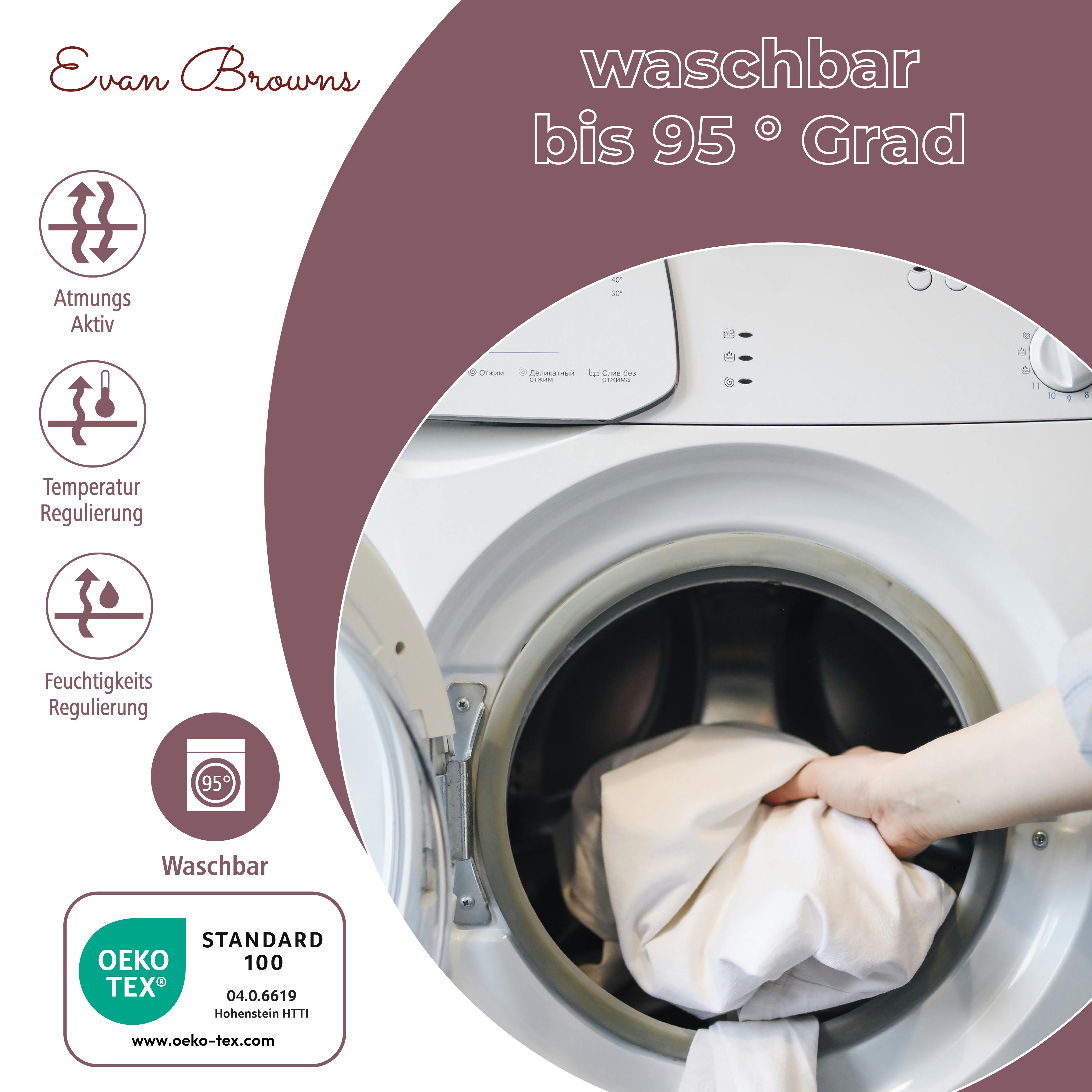 Evan Browns® Set Bettdecke 135x100 / Kopfkissen 40x60 cm