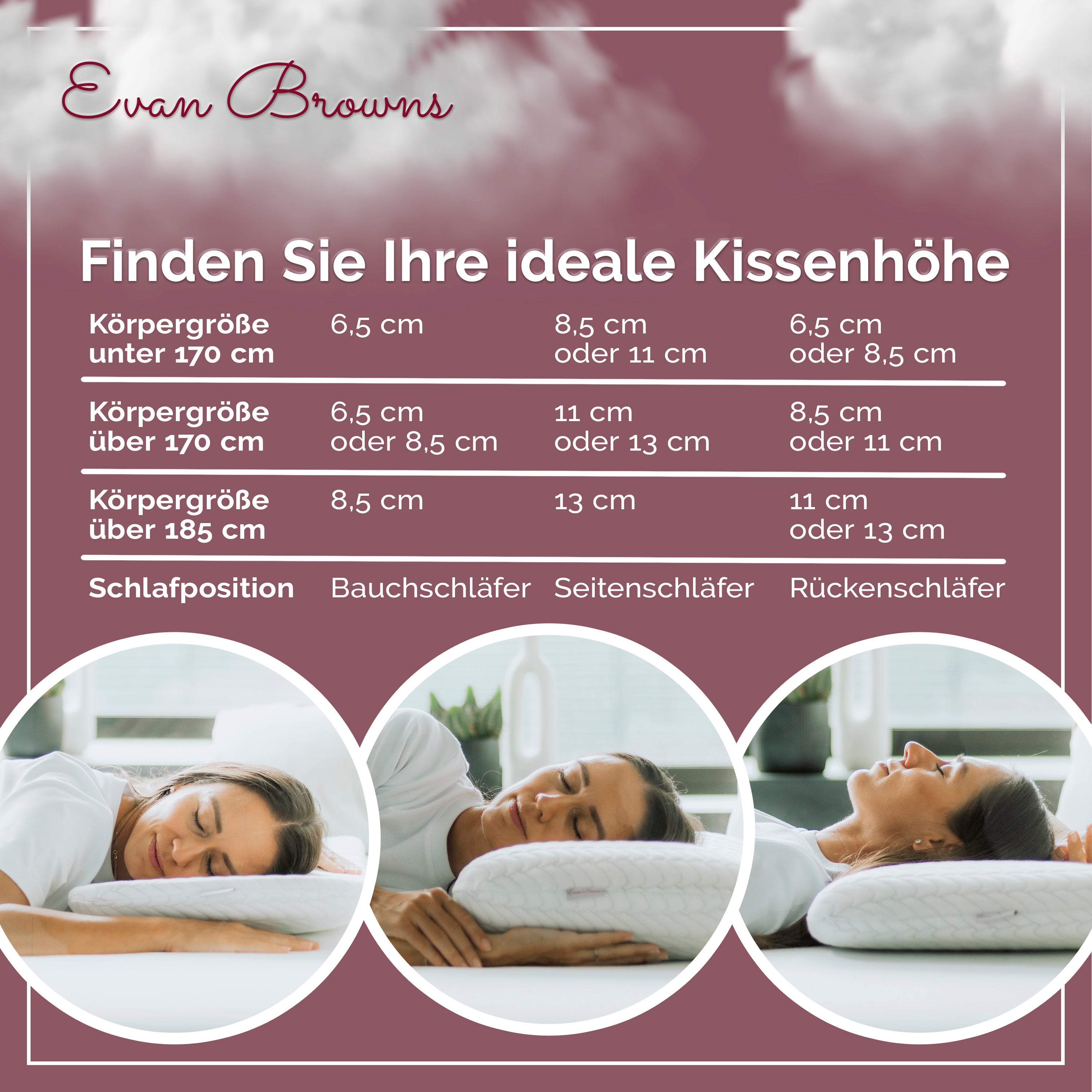 Evan Browns® Memory Foam Kopfkissen - für Bauchschläfer